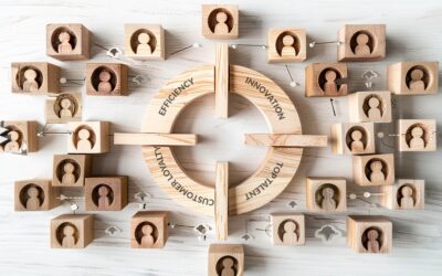 The ‘Magnet Effect’: How Aligned Teams Don’t Just Work Better, They Attract Success